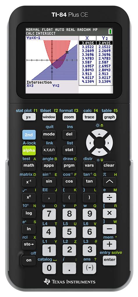 Ti-84 plus ce chemistry programs - TI-83/84 PLUS BASIC SCIENCE PROGRAMS. Click a filename to download that file. Click a folder name to view files in that folder. Click for file information. Icon legend: File with screen shots File with animated screen shots File …